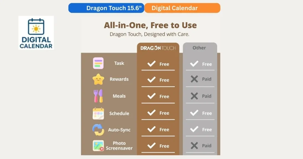 Dragon Touch 15.6-Inch Digital Calendar Review - Buyer's Guide 9 Dragon Touch 15.6 inch digital calendar