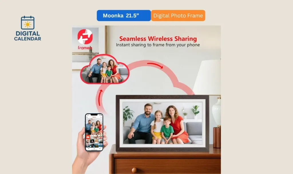 Moonka 21.5-Inch Digital Photo Frame 64GB Review 11 Moonka FRAMEO