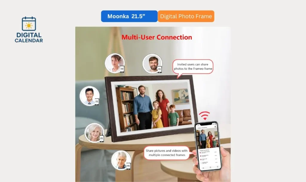 Moonka 21.5-Inch Digital Photo Frame 64GB Review 10 Moonka FRAMEO