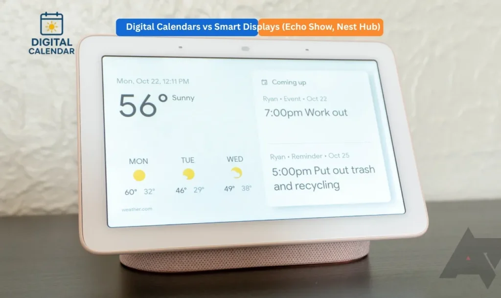 Digital Calendars vs Smart Displays