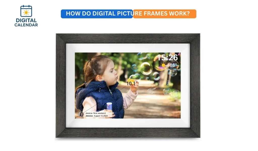 How Do Digital Picture Frames Work? 3 Digital Picture Frames Work