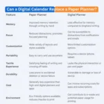 Digital Calendar Replace a Paper Planner